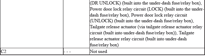 Electrical System - Testing & Troubleshooting